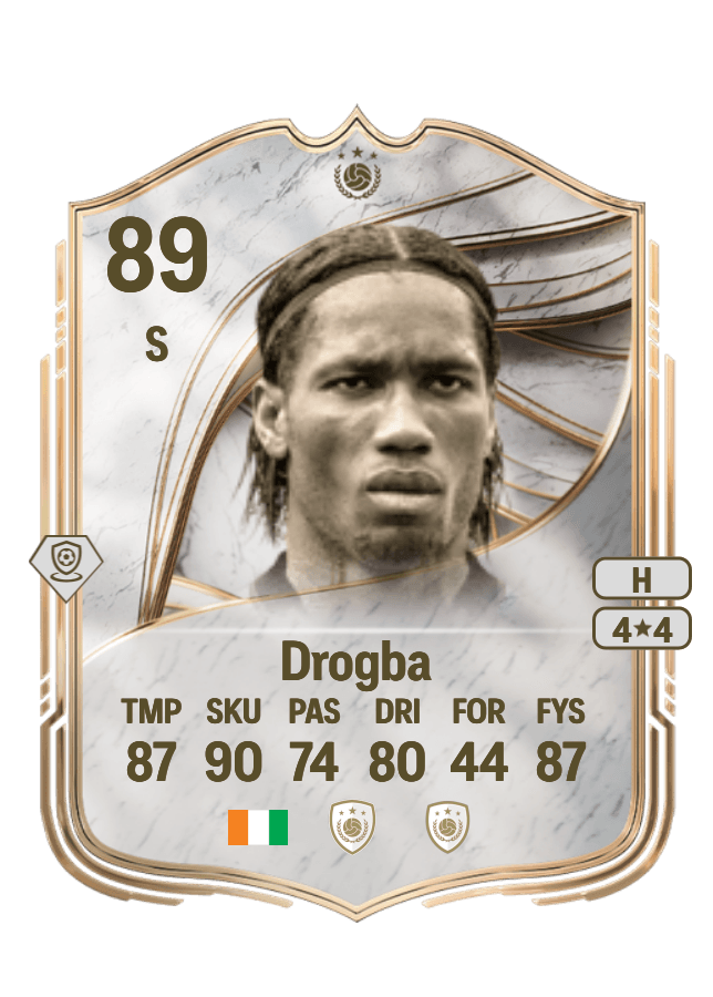 Didier Drogba card