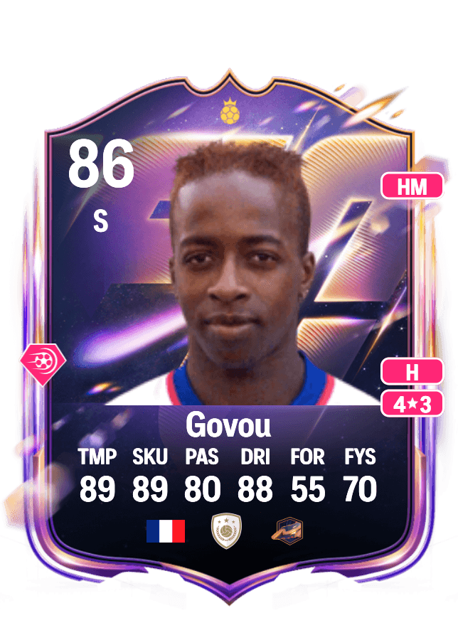 Sidney Govou card