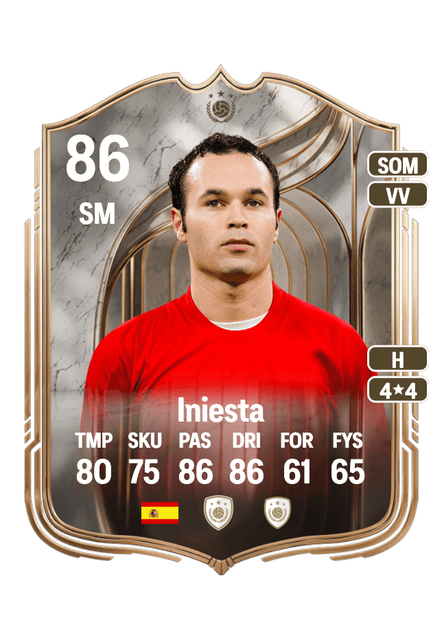 Iniesta card