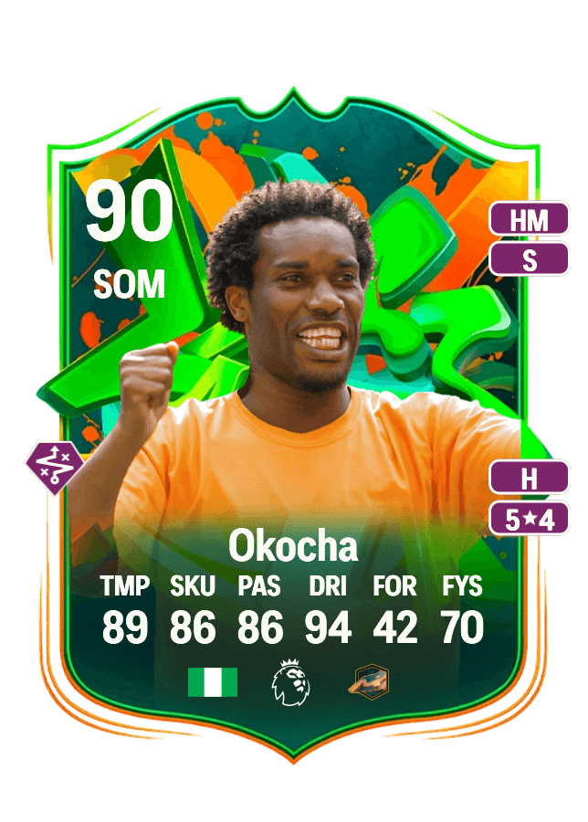 Jay-Jay Okocha card