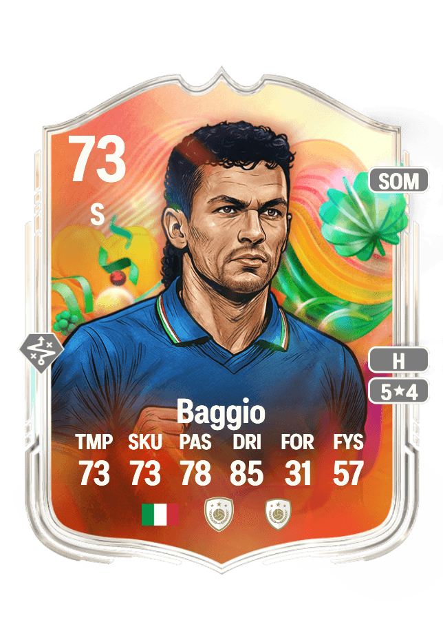 Roberto Baggio card