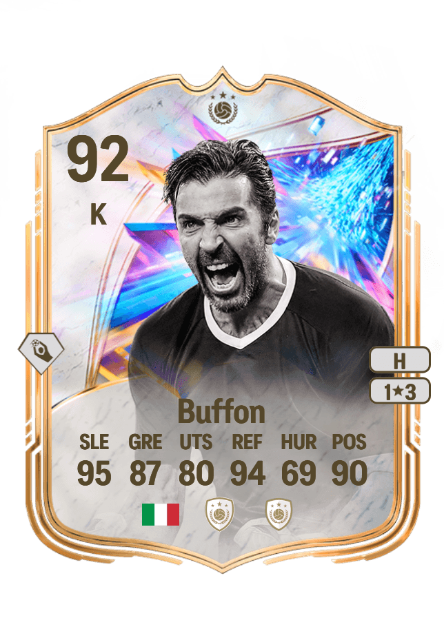 Gianluigi Buffon card