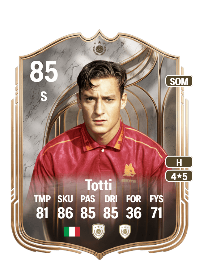Francesco Totti card