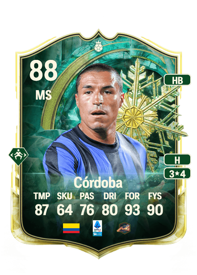 Iván Córdoba card