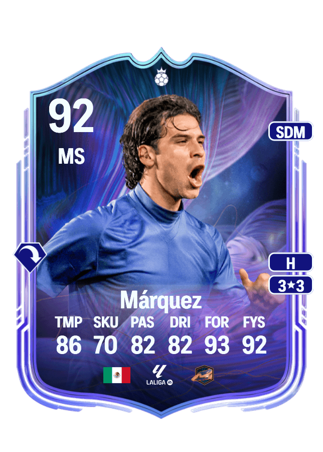 Rafael Márquez card