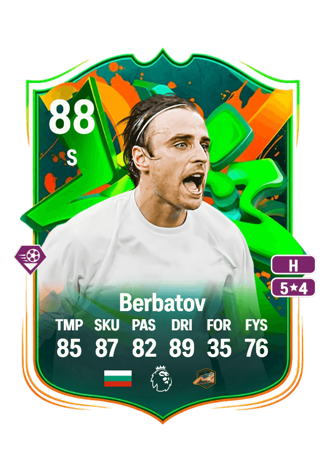 Dimitar Berbatov card
