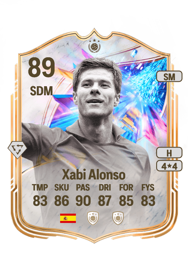 Xabi Alonso card