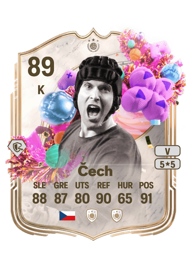 Petr Čech card