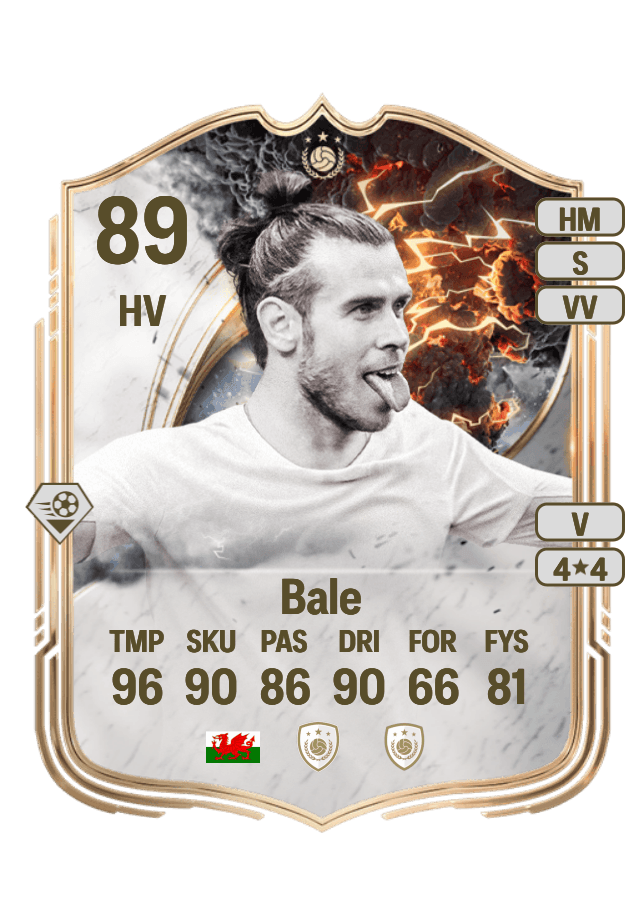 Gareth Bale card