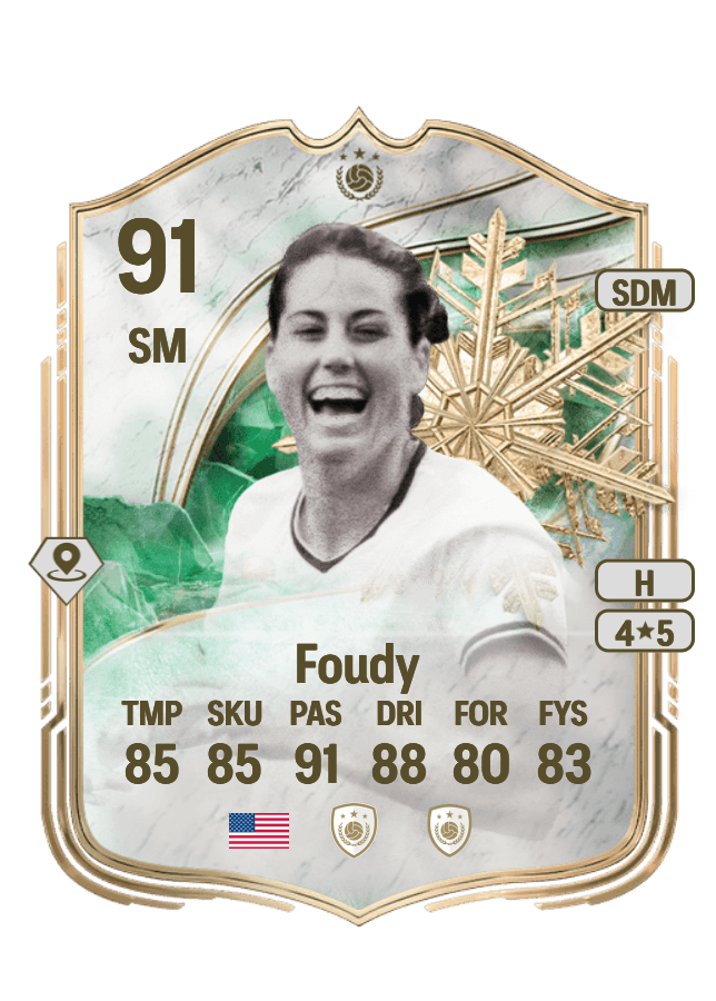 Julie Foudy card
