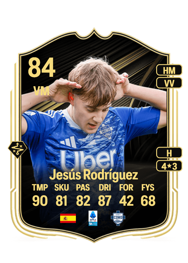Jesús Rodríguez card