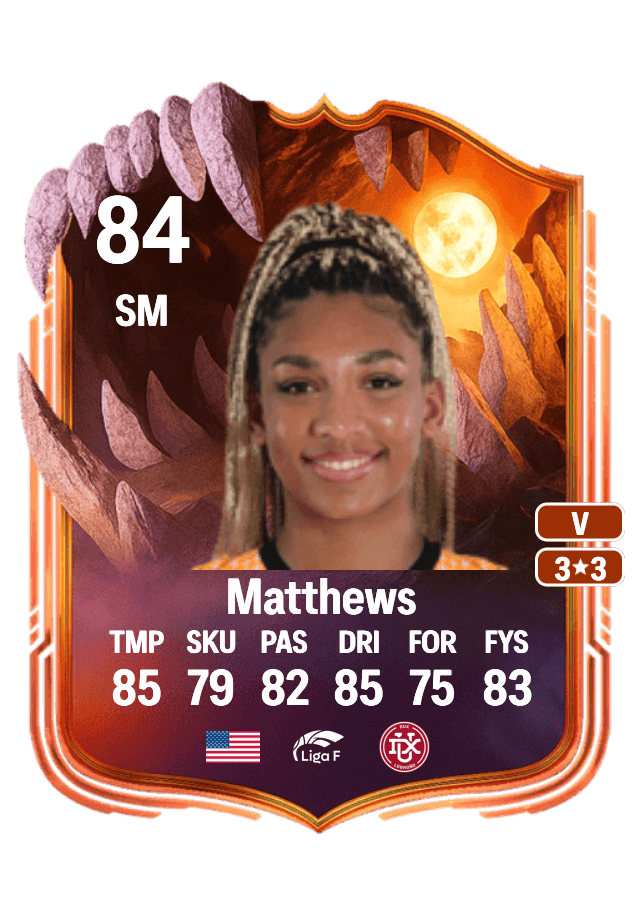 Zoe Matthews card