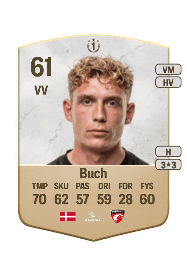 Oscar Buch card
