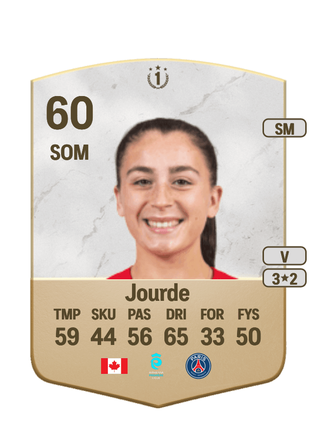 Florianne Jourde card