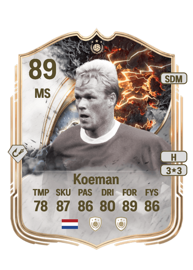 Ronald Koeman card