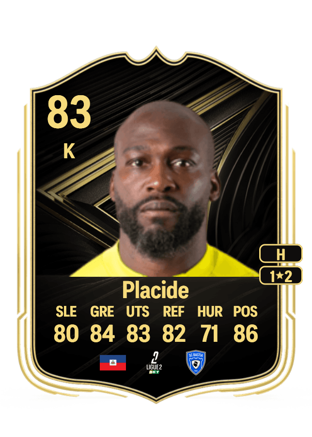 Johny Placide card