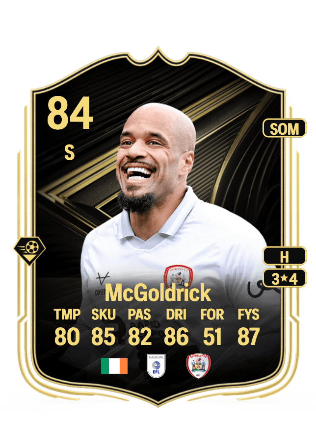 David McGoldrick card