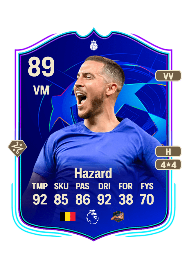 Eden Hazard card
