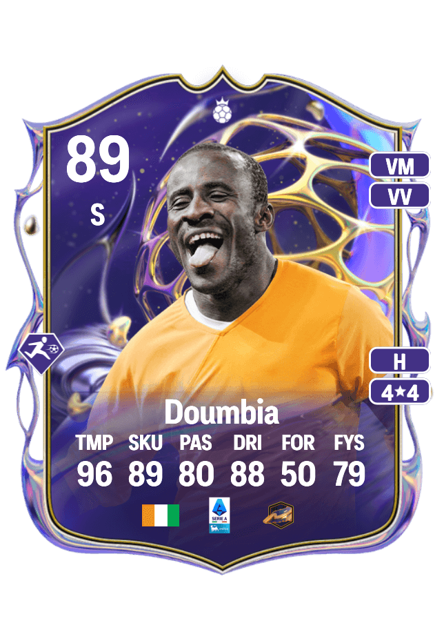 Seydou Doumbia card