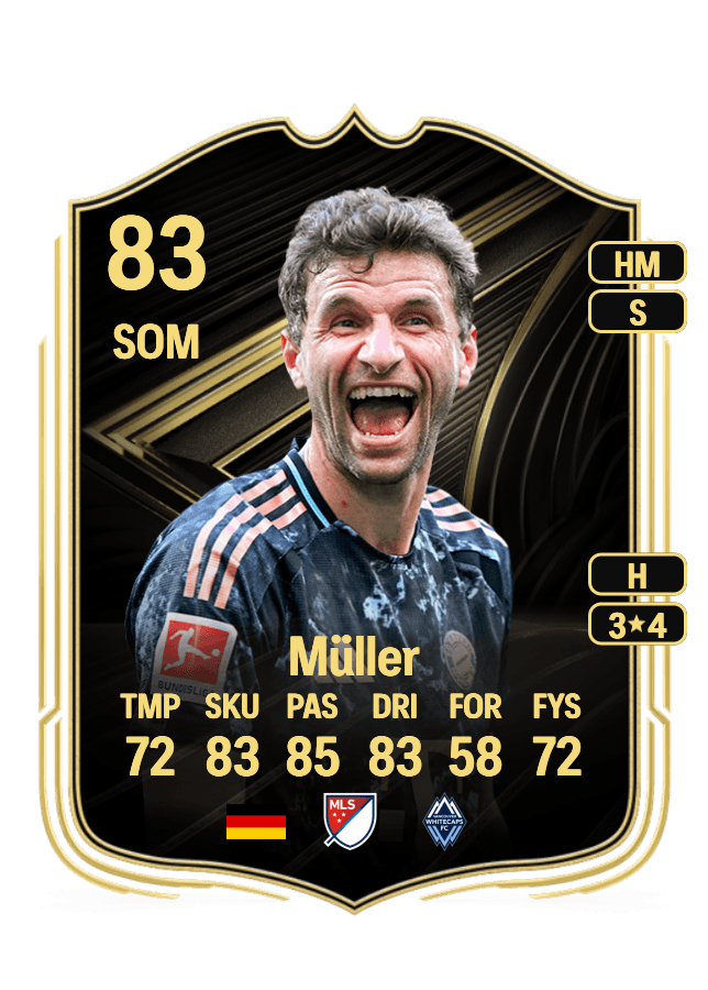 Thomas Müller card