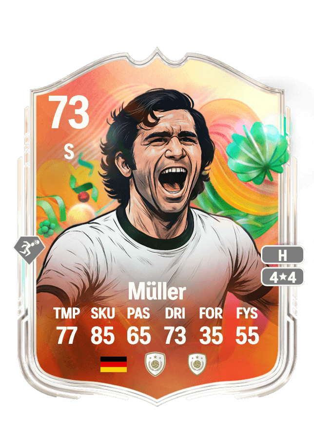 Gerd Müller card