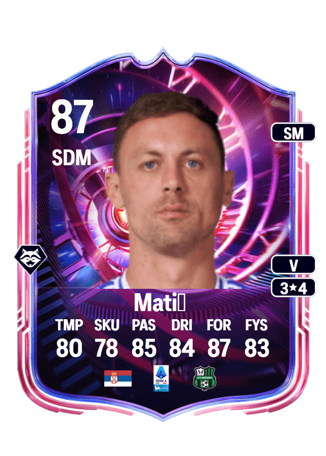 Nemanja Matić card