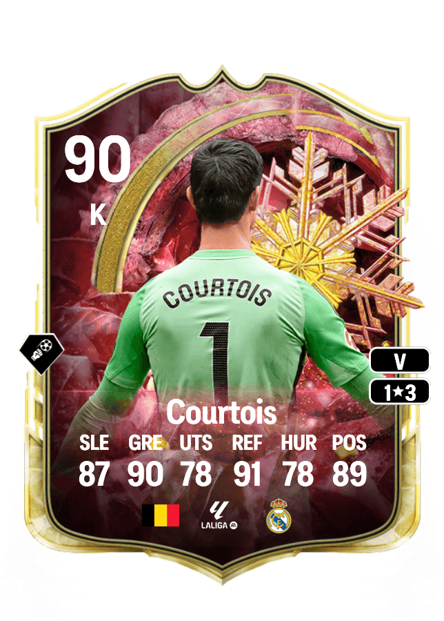 Thibaut Courtois card