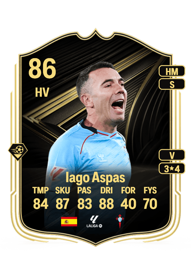Iago Aspas card