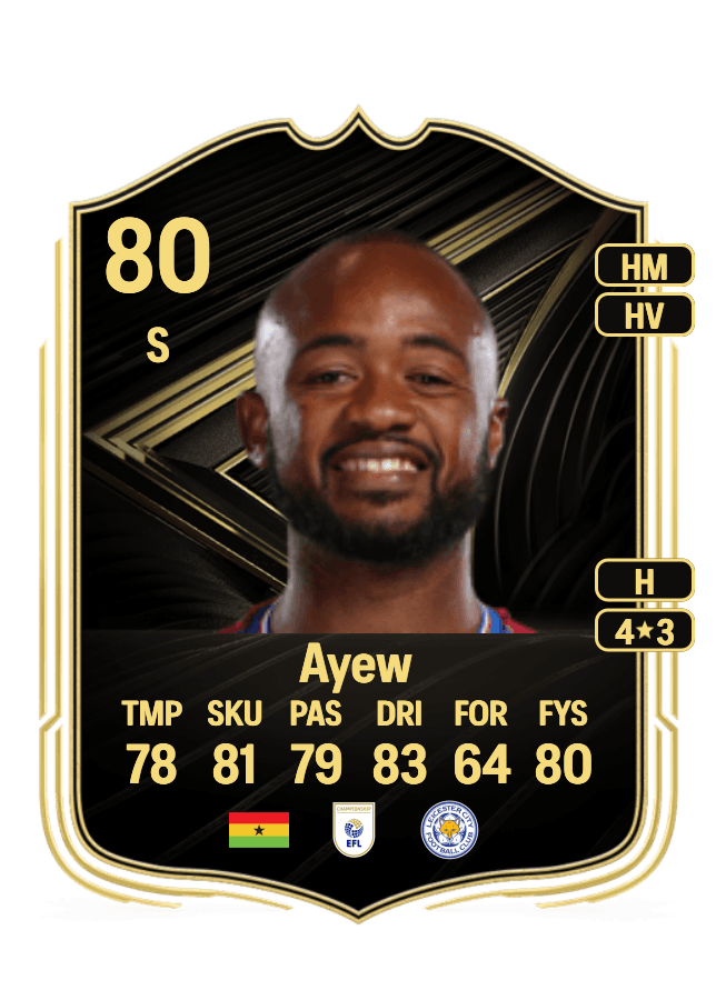 Jordan Ayew card