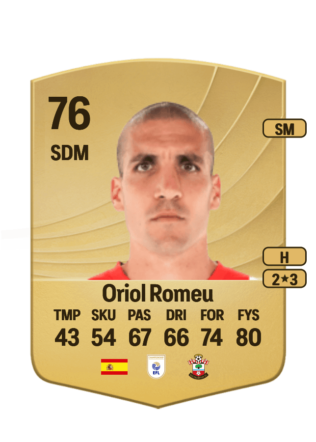 Oriol Romeu card
