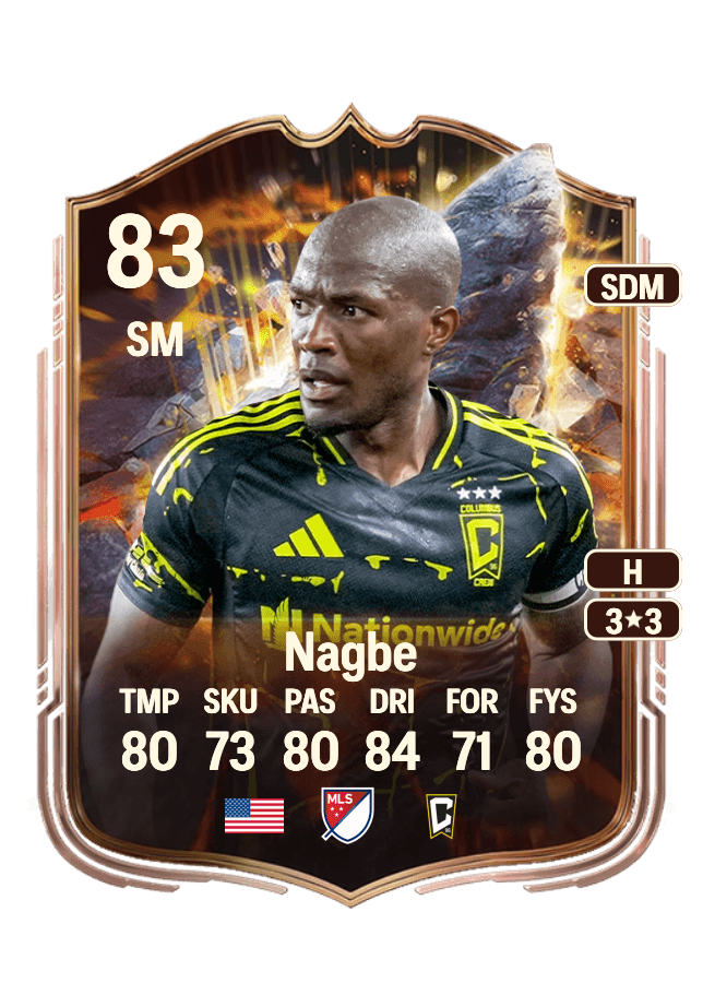 Darlington Nagbe card