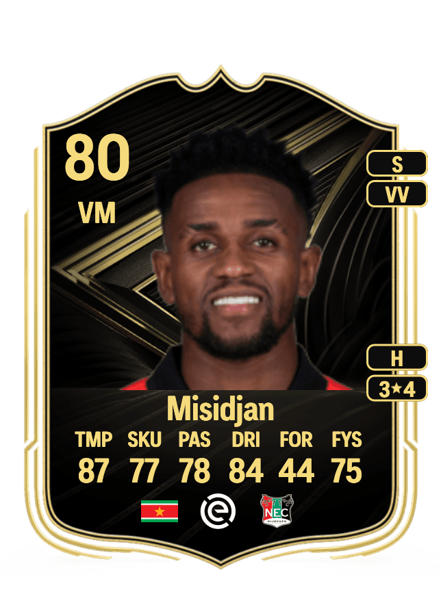 Virgil Misidjan card
