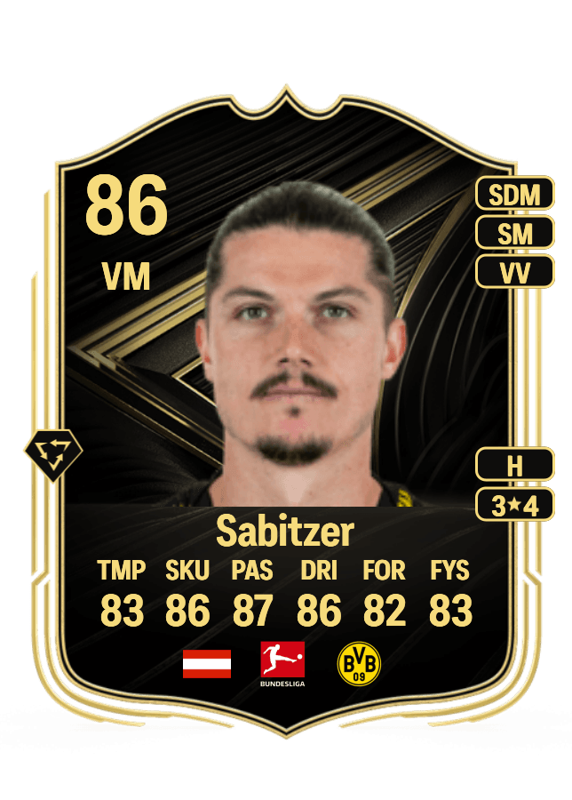 Marcel Sabitzer card