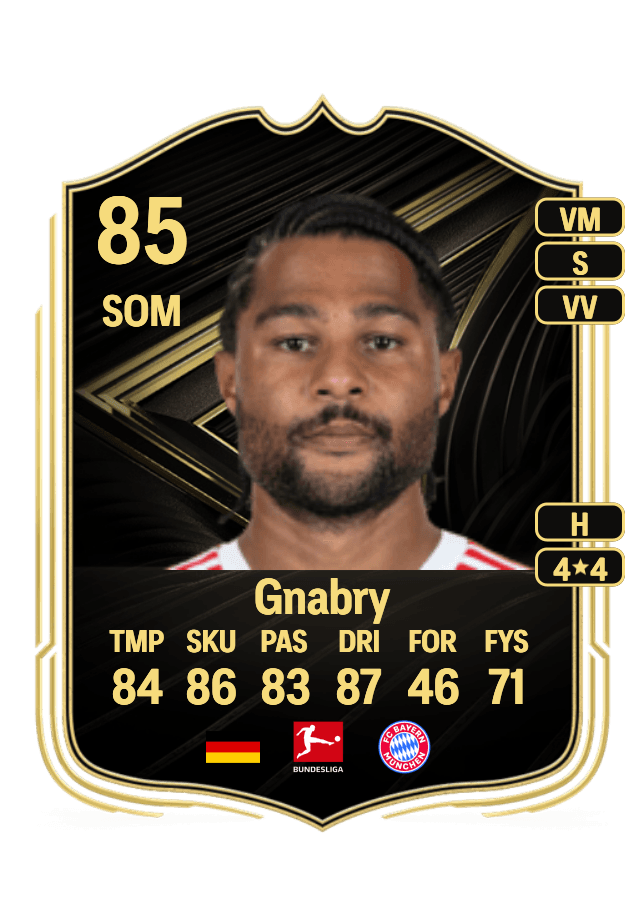 Serge Gnabry card