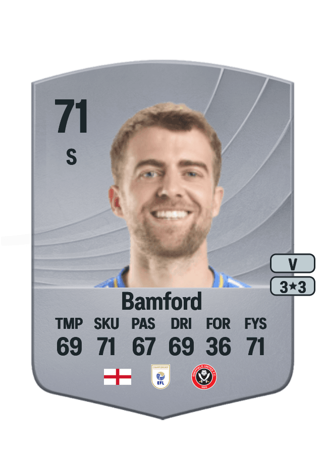 Patrick Bamford card