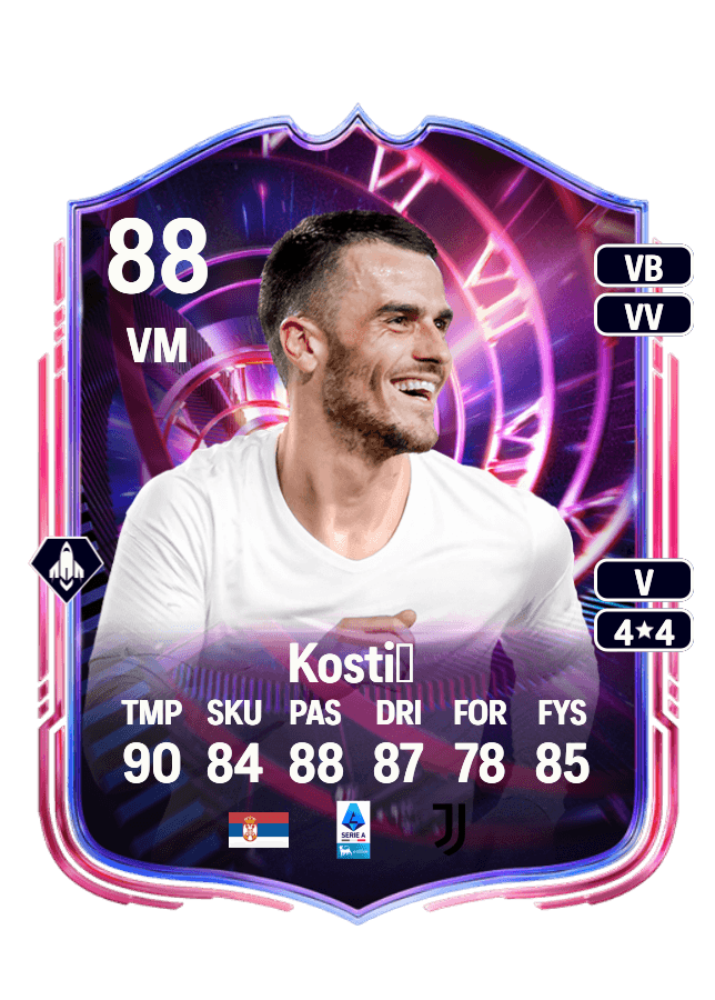 Filip Kostić card
