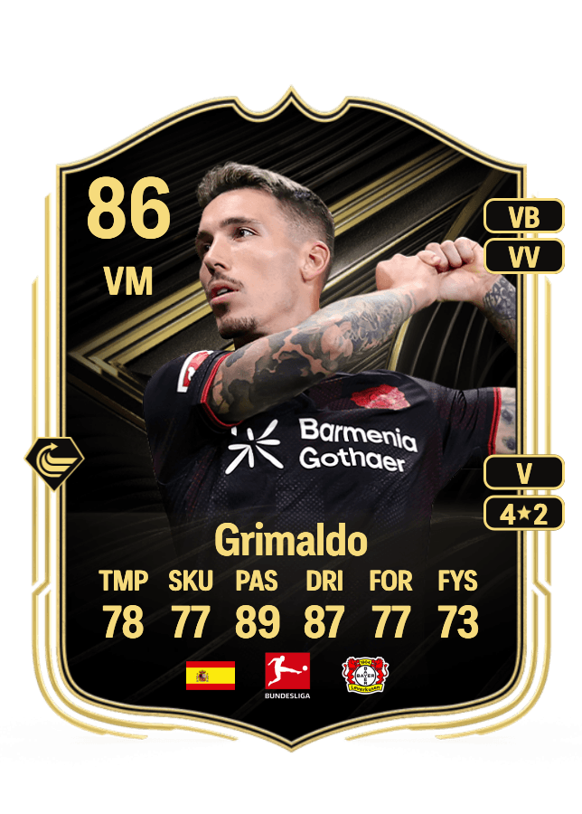 Grimaldo card