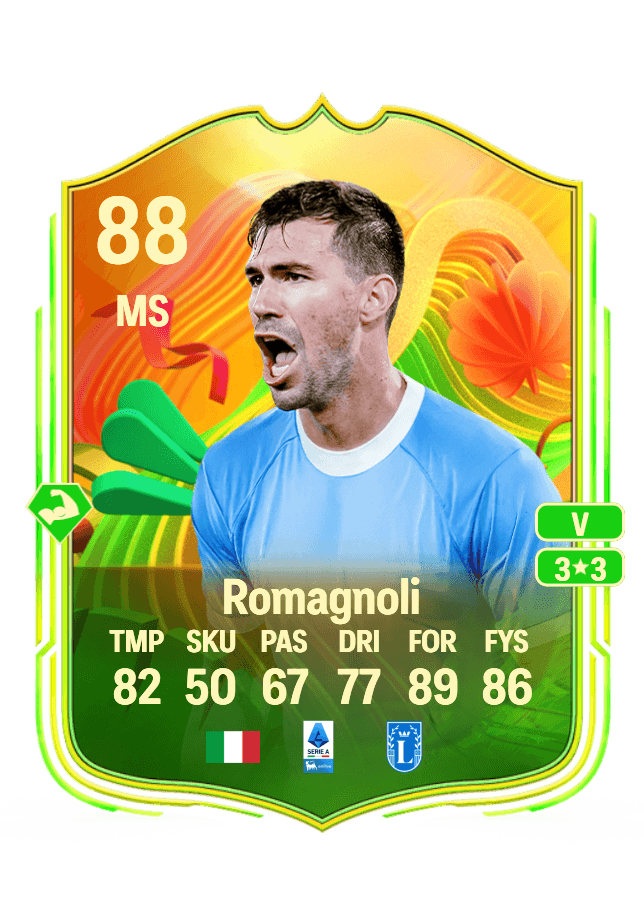 Alessio Romagnoli card