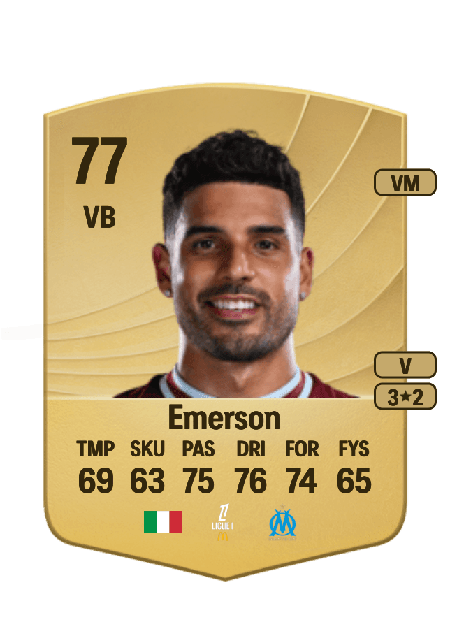 Emerson card