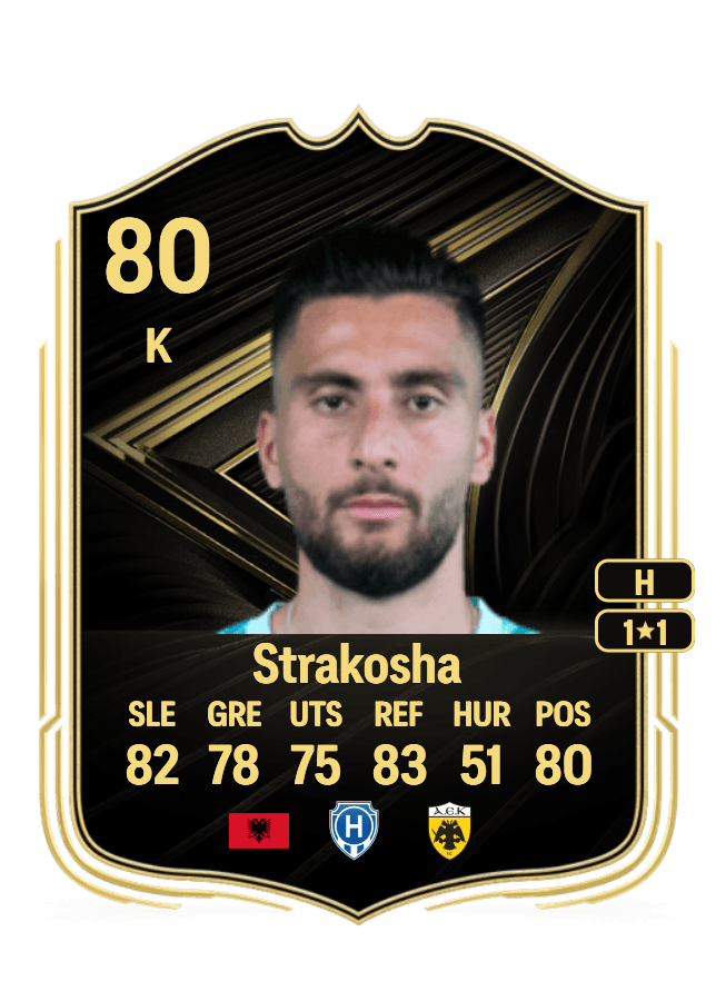 Thomas Strakosha card
