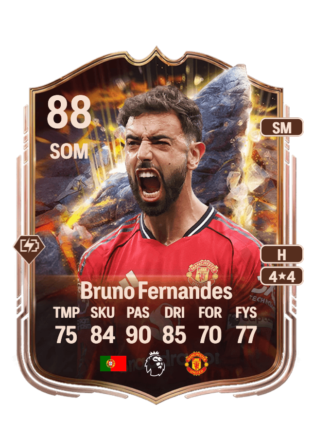 Bruno Fernandes card