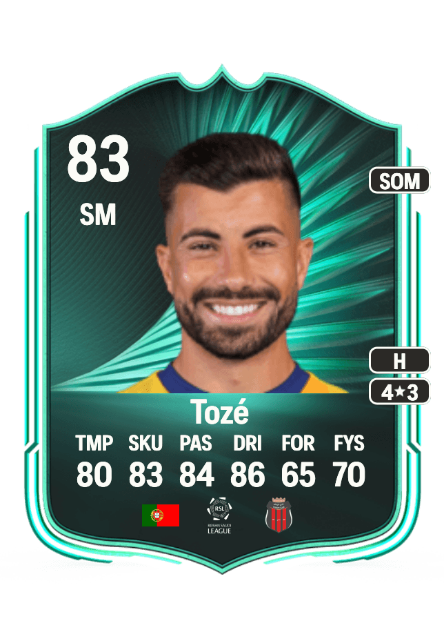 Tozé card