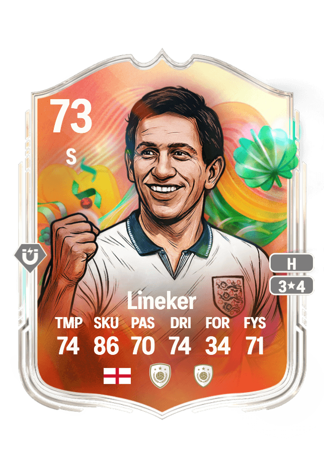 Gary Lineker card