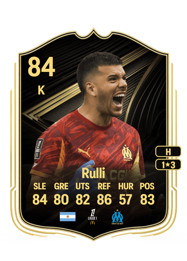 Gerónimo Rulli card