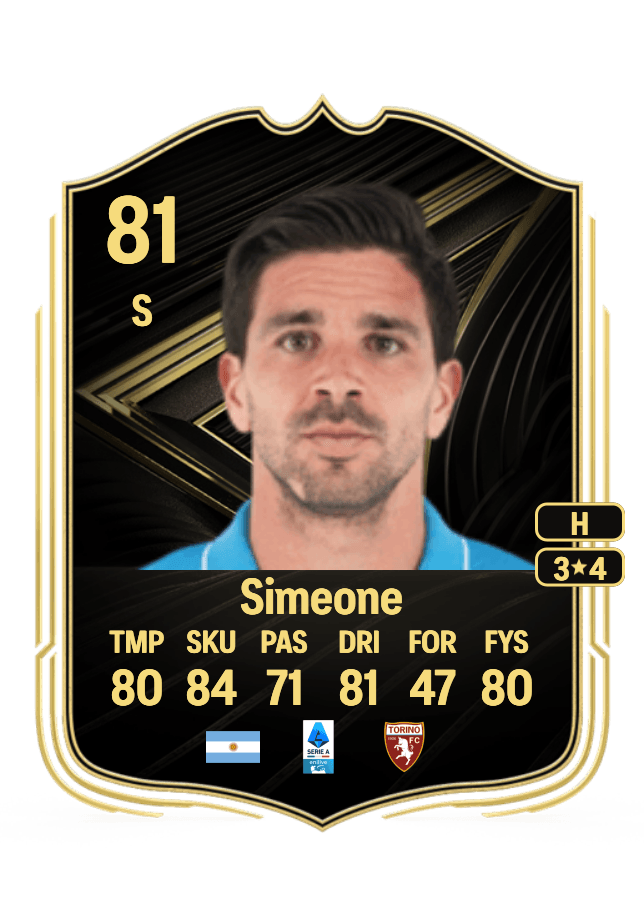 Giovanni Simeone card