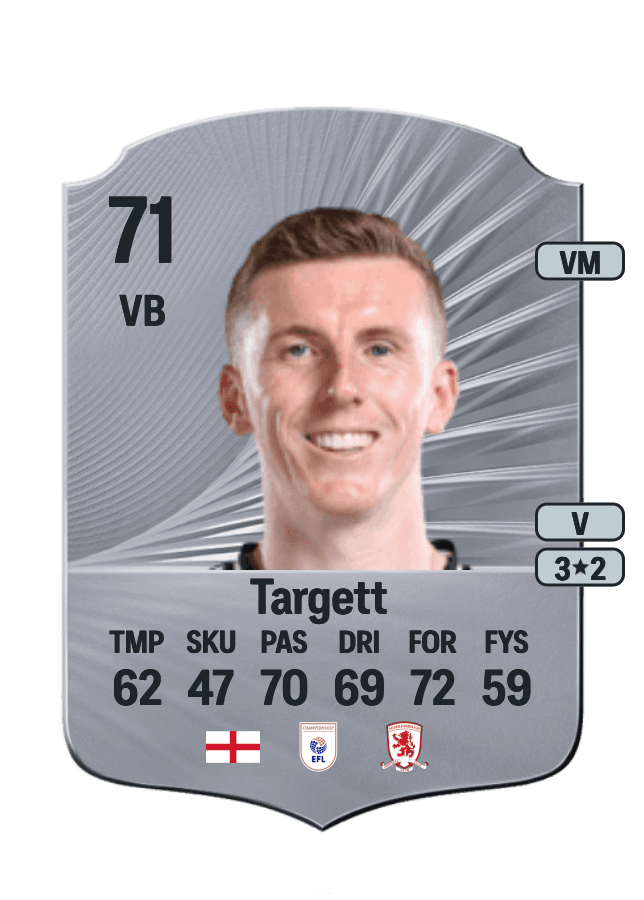 Matt Targett card