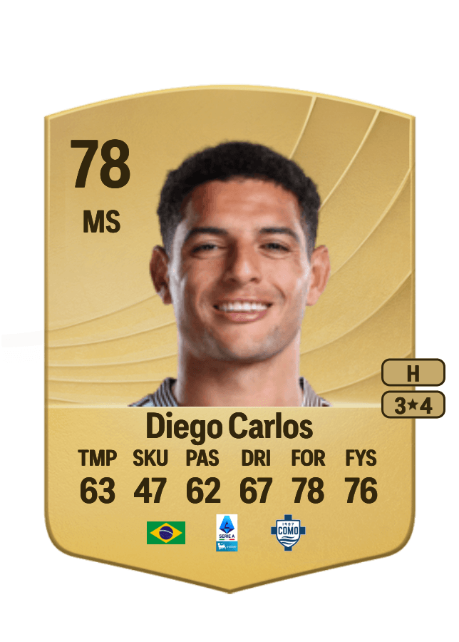 Diego Carlos card