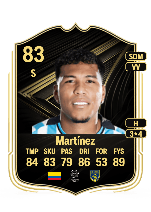 Roger Martínez card