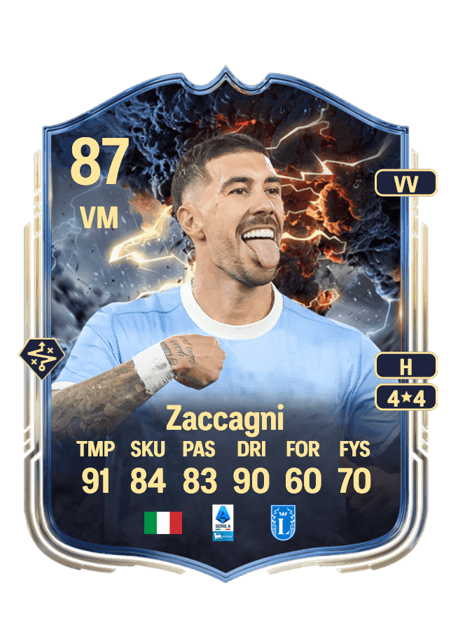 Mattia Zaccagni card