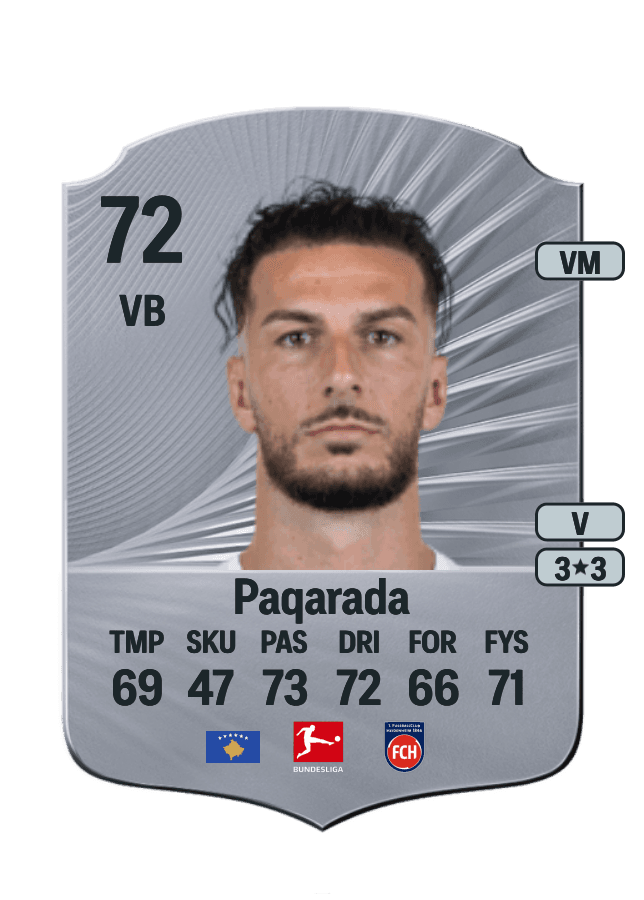 Leart Paqarada card